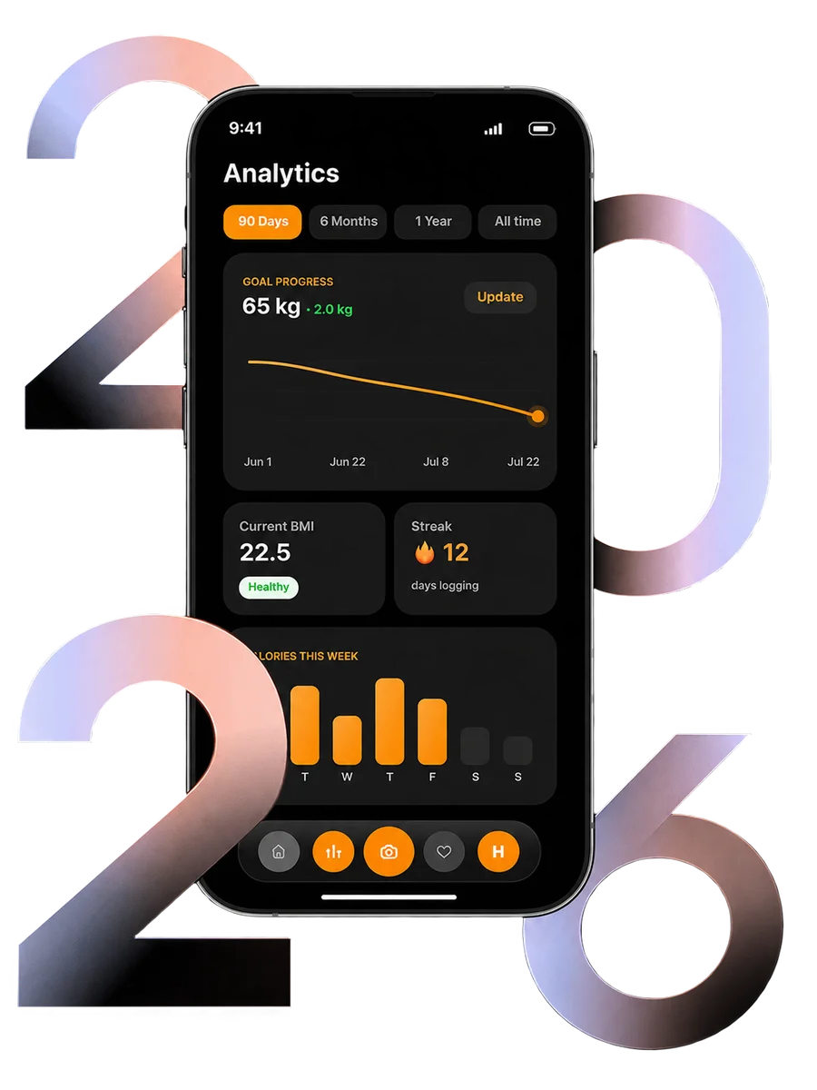 Alluvi analytics app preview